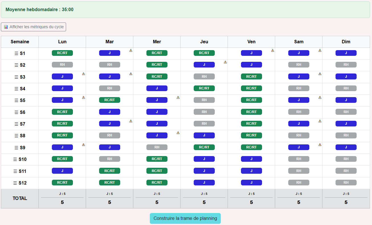 Interface Plannhop-Lite — cycle de travail