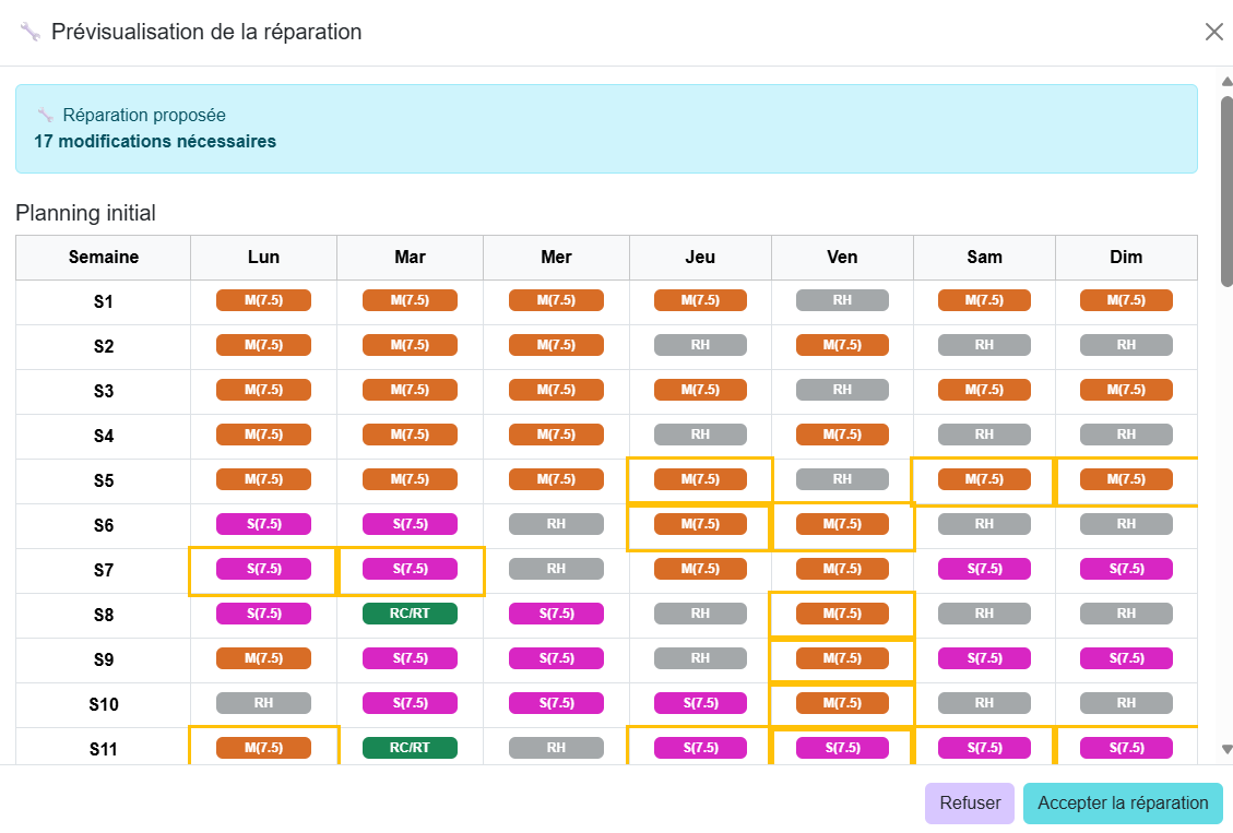 Interface Plannhop-Lite — cycle de travail